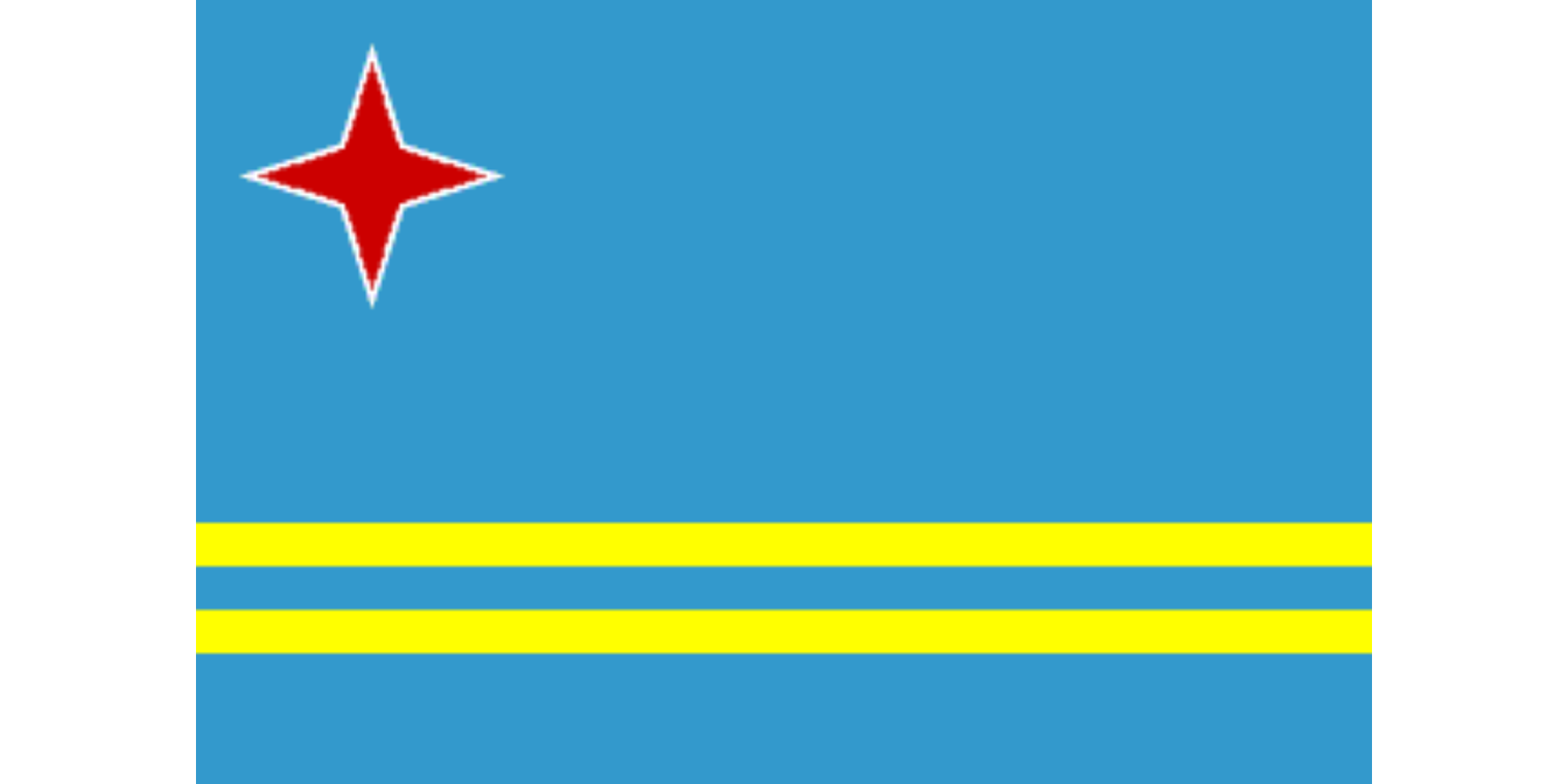 Aruban flag