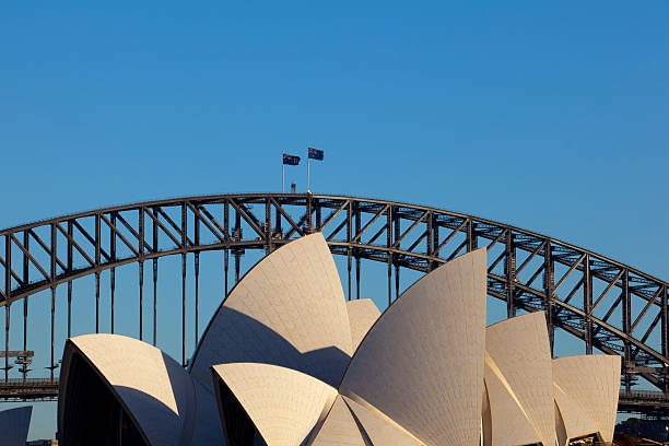 Sydney Harbour Bridge and Sydney Opera House