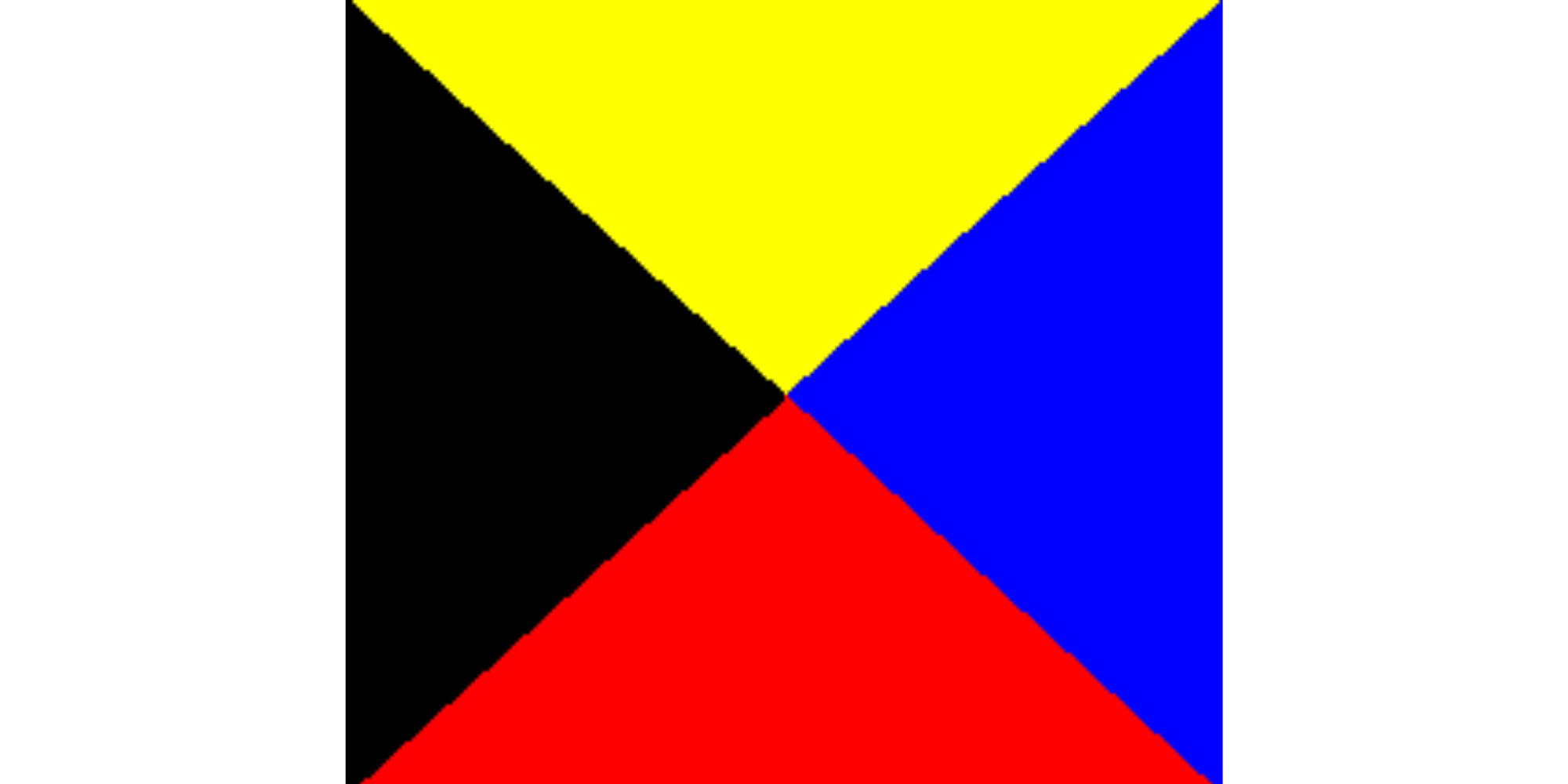 Zulu Code Flag