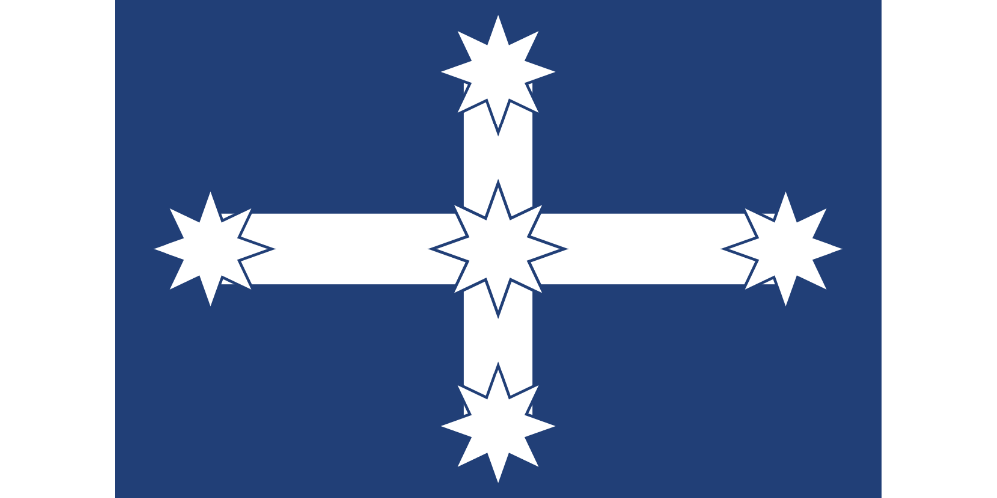 Eureka Stockade Flag